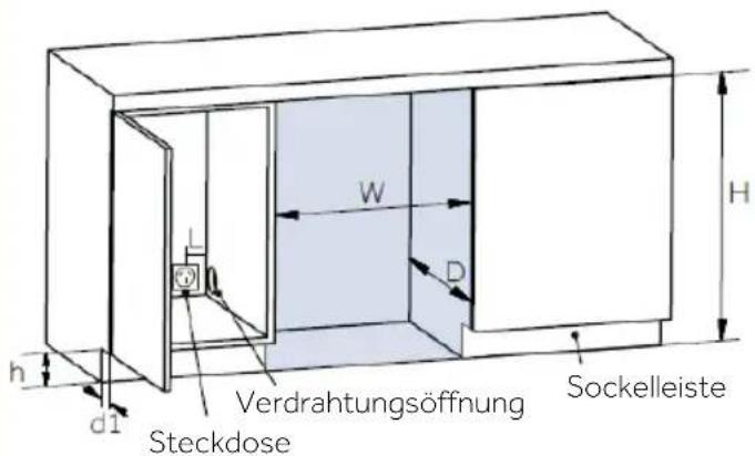 HAIER HUC44GDEH1 - Platzbedarf - 3