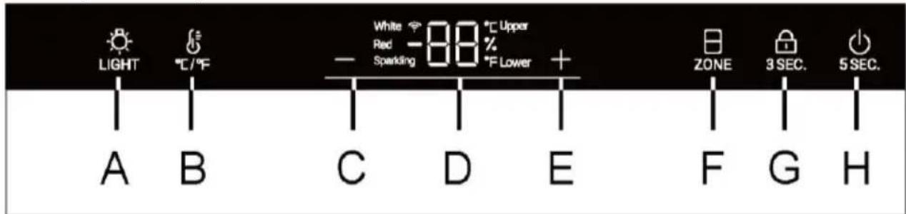HAIER HUC44GDEH1 - Descripción del panel de control - 1