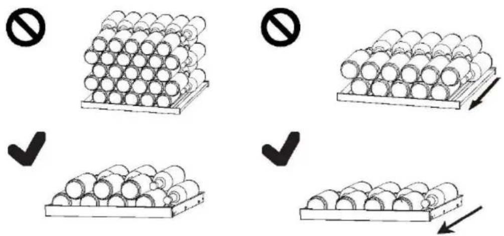 HAIER HUC44GDEH1 - Conseils pour le rangement de votre cave à vin - 1