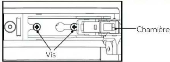 HAIER HUC44GDEH1 - Passage de la porte de droite à gauche - 2