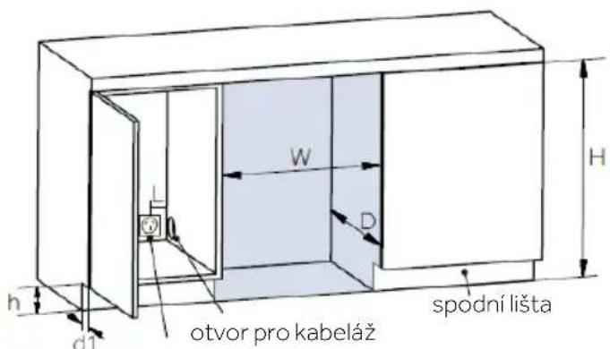 HAIER HUC44GDEH1 - Požadavky na místo - 3