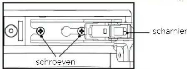 HAIER HUC44GDEH1 - Deur wisselen van rechts naar links - 2