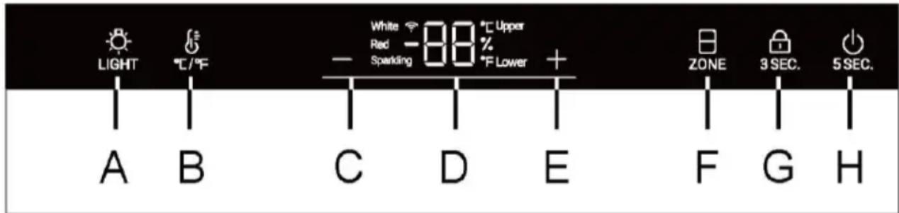 HAIER HUC44GDEH1 - Popis ovládacího panelu - 1
