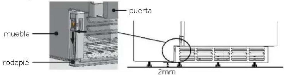 HAIER HUC44GDEH1 - Instalación del rodapié - 2