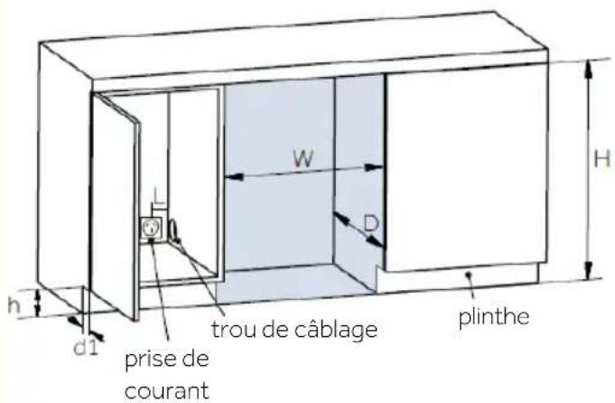 HAIER HUC44GDEH1 - Espace requis - 3