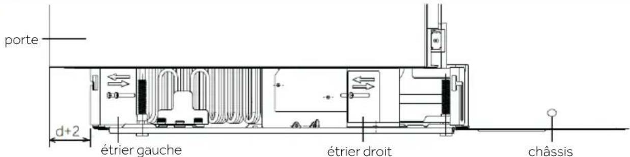 HAIER HUC44GDEH1 - Installation de la plinthe - 1