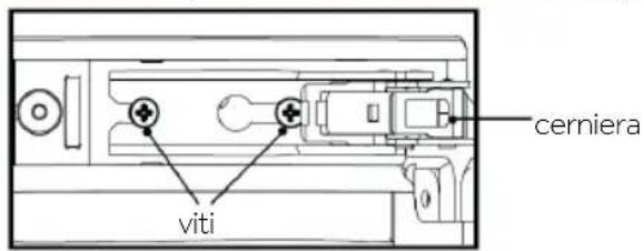 HAIER HUC44GDEH1 - Cambio dello sportello da destra a sinistra - 2
