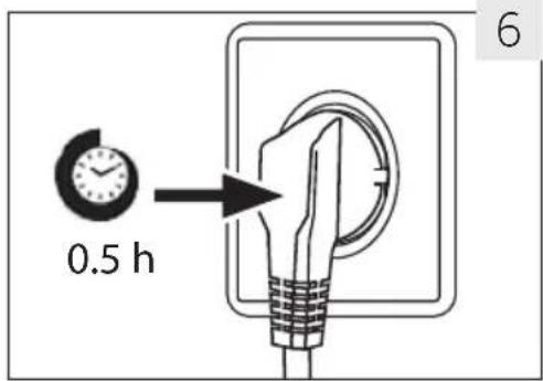 HAIER HUC44GDEH1 - 5) Installing the Door Panel: - 3
