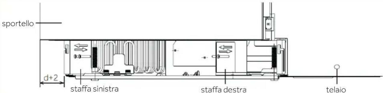 HAIER HUC44GDEH1 - Installazione dello zoccolo - 1