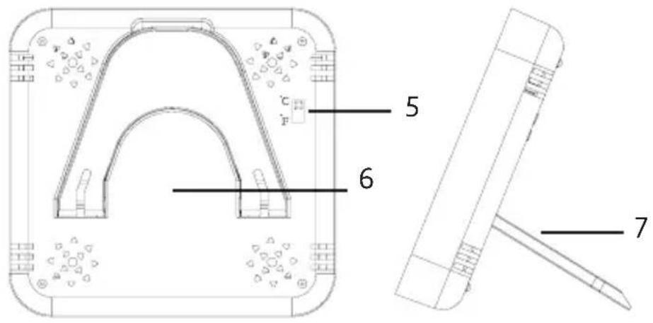 DOMO DO3101 - PRODUCT OF LINEA 2000 - 2