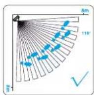 Chuango PIR-926 - Notices: - 2