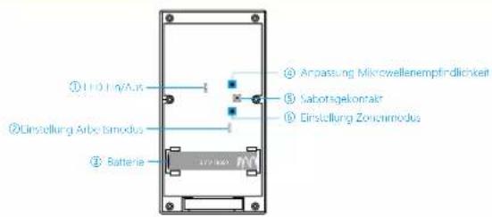 Chuango PIR-926 - PCB-Layout - 1