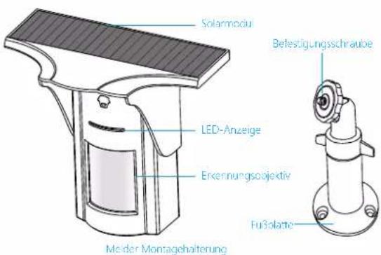 Chuango PIR-926 - Merkmale - 1