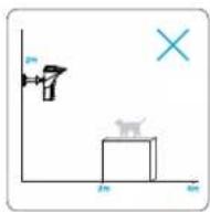 Chuango PIR-926 - Notices: - 4