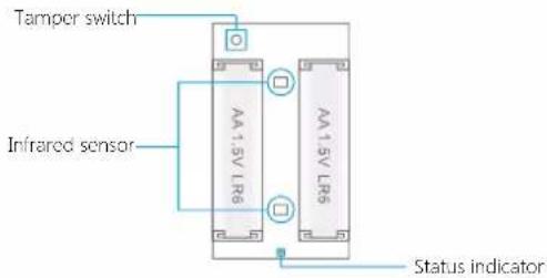 Chuango PIR-910 - PCB Layout - 1