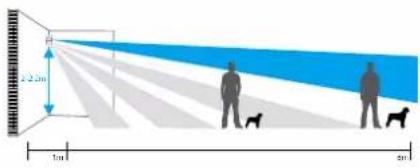 Chuango PIR-910 - Circuito impresso - 4