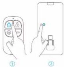 Chuango PIR-910 - Teste - 1