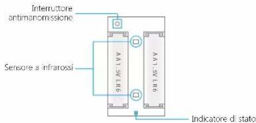 Chuango PIR-910 - Schema elettrico PCB - 1