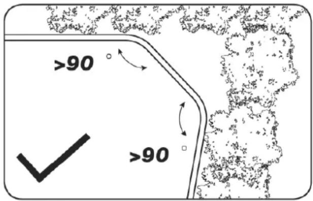 Texas RMX600 - Corners - 2