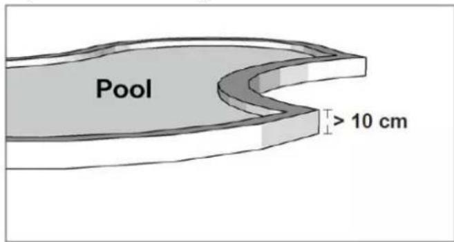 Texas RMX1000 - Gartenteiche und Swimmingpools - 1