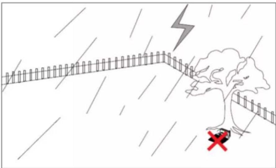 Texas RMX1000 - Lightning Strike Protection - 1