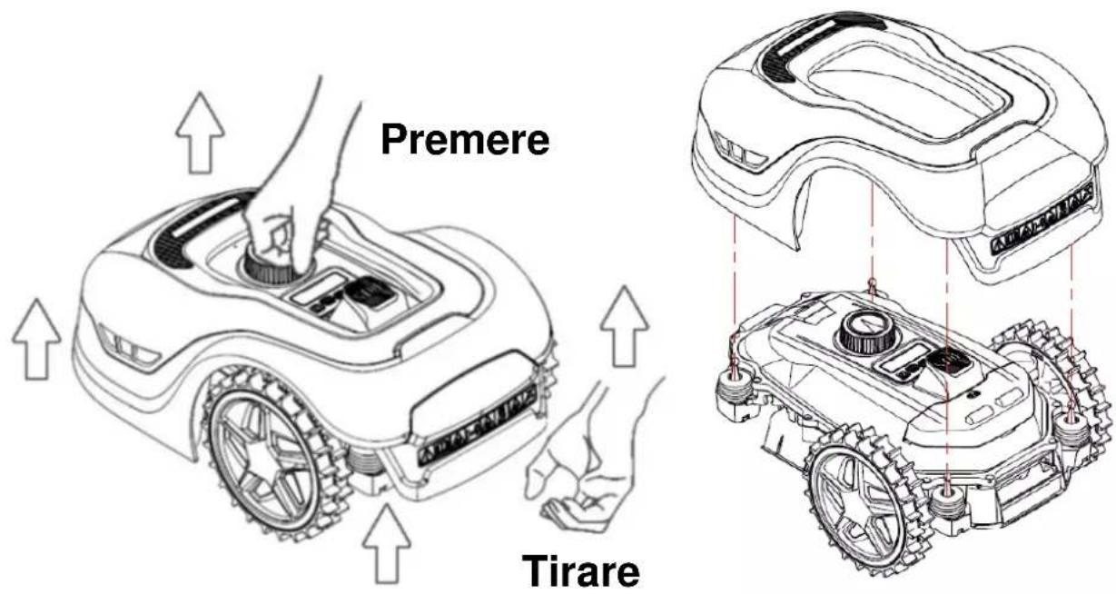 Texas RMX2000 - Rimozione del coperchio (RMX600 / RMX1000) - 1