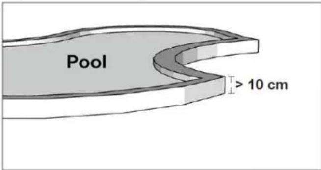 Texas RMX2000 - Gartenteiche und Swimmingpools - 1