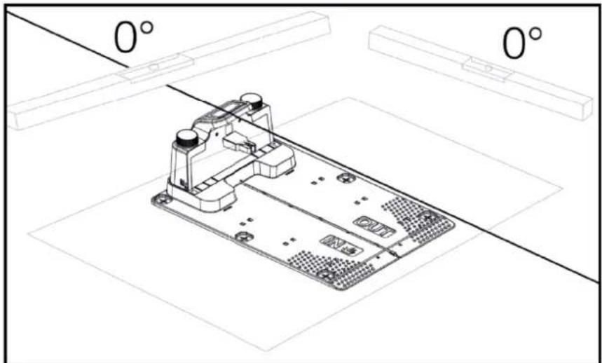 Texas RMX2000 - Installation et placement de la station de recharge - 3