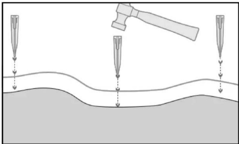 Texas RMX2000 - Laying the boundary wire - 4