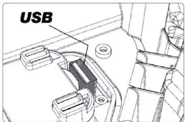 Texas RMX2000 - Changer de langue - 5