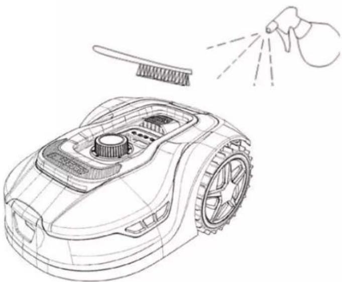 Texas RMX2000 - Pulizia della scocca in plastica - 1