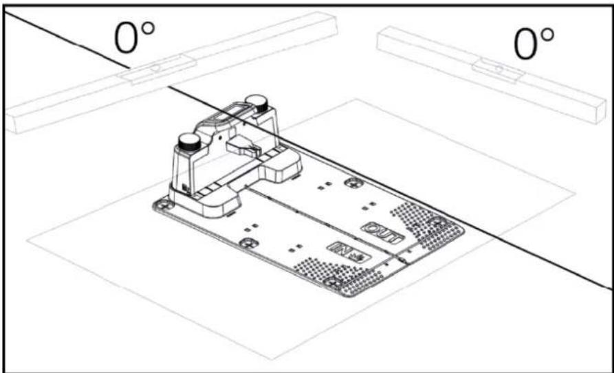 Texas RMX2000 - Installation und Platzierung der Ladestation - 3