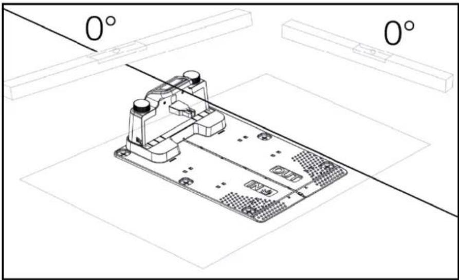 Texas RMX2000 - Installation and placement of charging station - 3