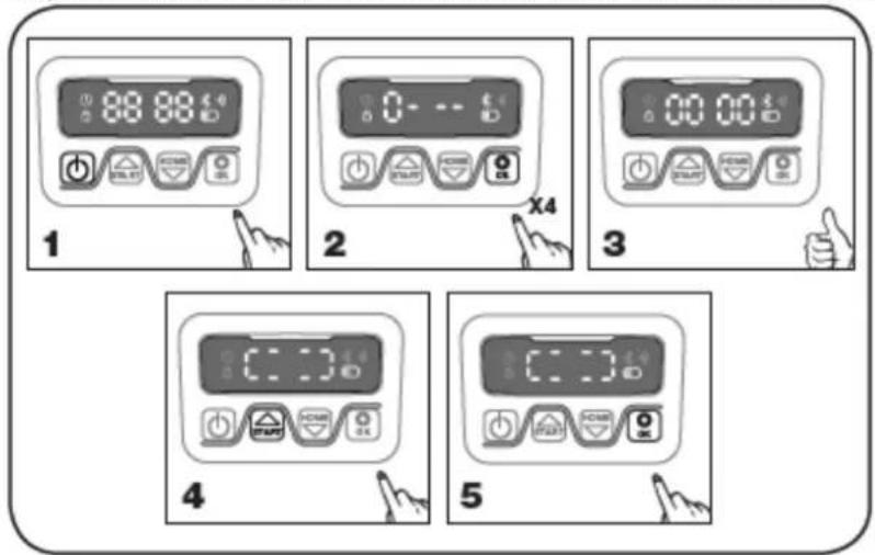 Texas RMX2000 - Start und Test der Installation - 1