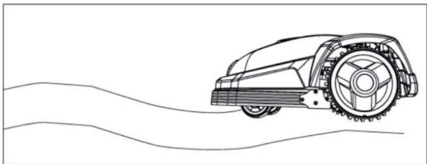 Texas RMX2000 - Uneven lawn surface - 1