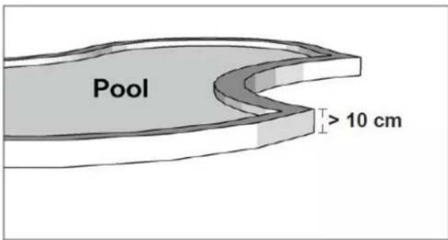 Texas RMX2000 - Garden pool and swimming pools. - 1