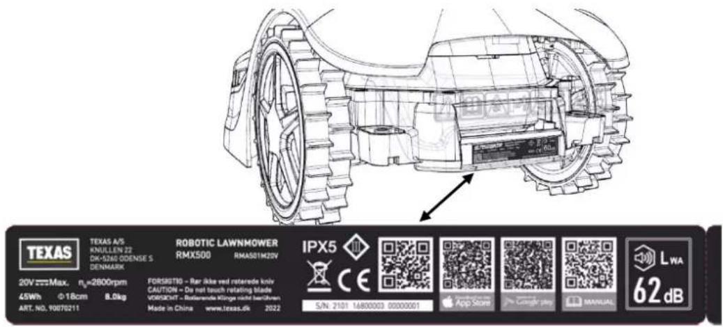 Texas RMX2000 - Sørg for, at du har: - 1