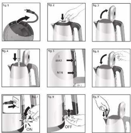 KRUPS Savoy BW3110 - 1