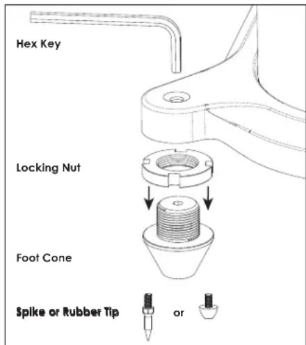 GoldenEar T66 - Reinstalling Foot Cones and Locking Nuts - 1