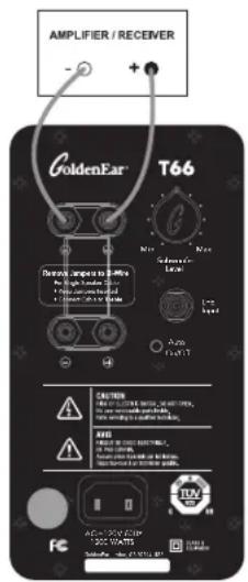GoldenEar T66 - Connecting Speaker Cables Only - 1