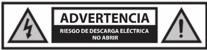 SHARP 70FN7KA - Instrucciones de seguridad - 1