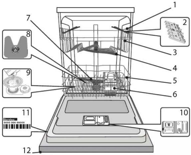 HOTPOINT HFC 3B19 X - OPIS PRODUKTU - 1
