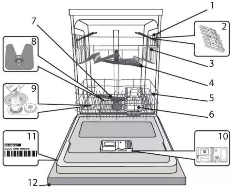 HOTPOINT HFC 3B19 X - Описиме на порodyкта - 1