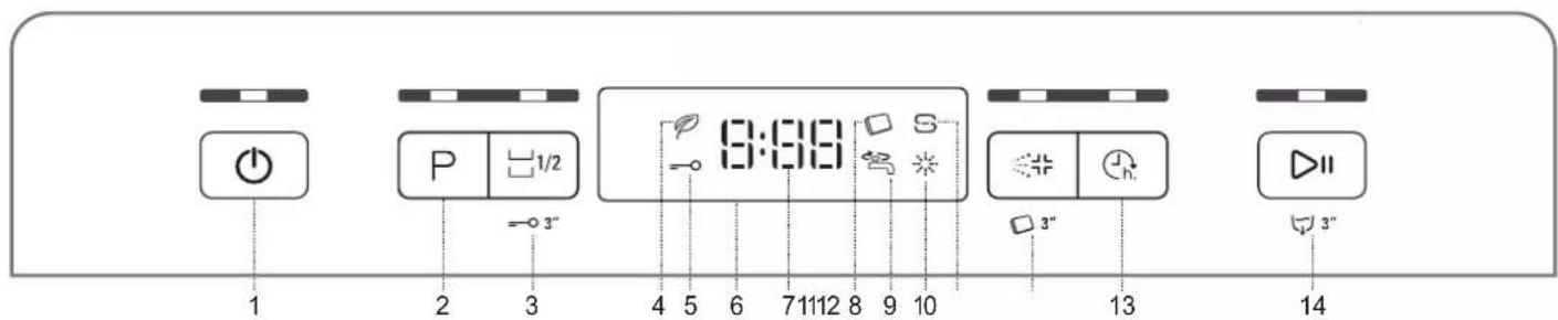 HOTPOINT HFC 3B19 X - PRODUKTBESCHREIBUNG - 2