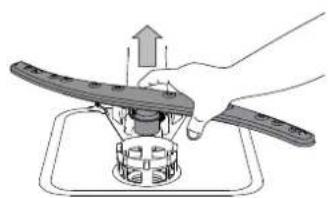 HOTPOINT HFC 3B19 X - CLEANING THE SPRAY ARMS - 2