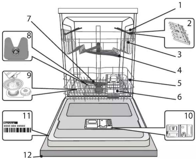 HOTPOINT HFC 3B19 X - DESCRIPTION DU PRODUIT - 1