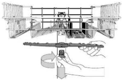 HOTPOINT HFC 3B19 X - CLEANING THE SPRAY ARMS - 1