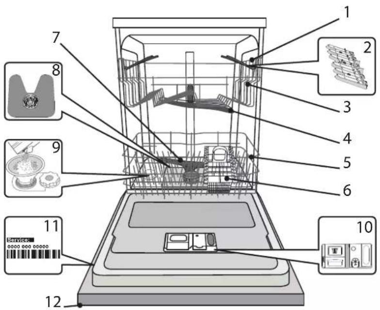 HOTPOINT HFC 3B19 X - PRODUCT DESCRIPTION - 1