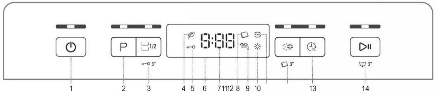 HOTPOINT HFC 3B19 X - PRODUCT DESCRIPTION - 2