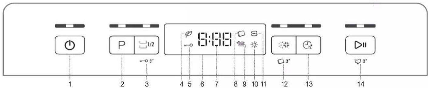 HOTPOINT HFC 3B19 X - ONIC BnPO6y - 2